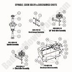 Bad Boy Mower Parts Lookup|2020|ZT Avenger|Seat & Brake Handle 